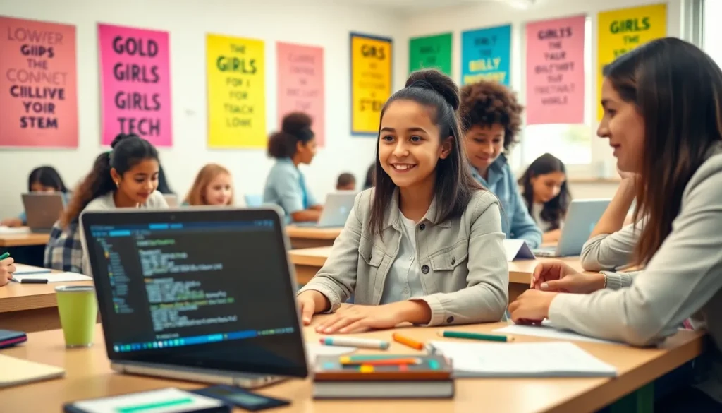 www.futuretechgirls.com